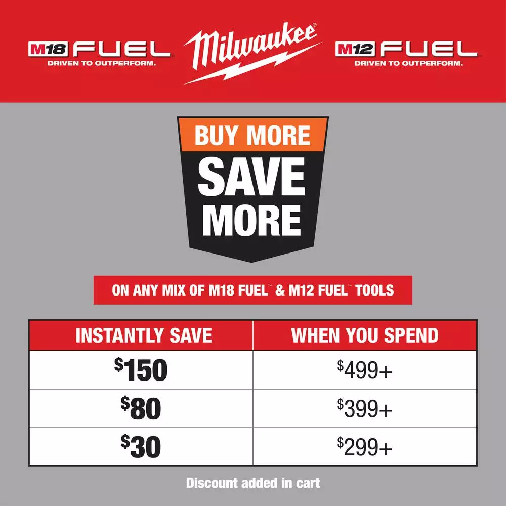 Coupon ๐งจ Impact ๐ง Wrenches Milwaukee M18 FUEL ONE-KEY 18-Volt Lithium-Ion Brushless Cordless 3/4 In. Impact ๐ง Wrench With Friction Ring (Tool-Only) ๐ - Image 2