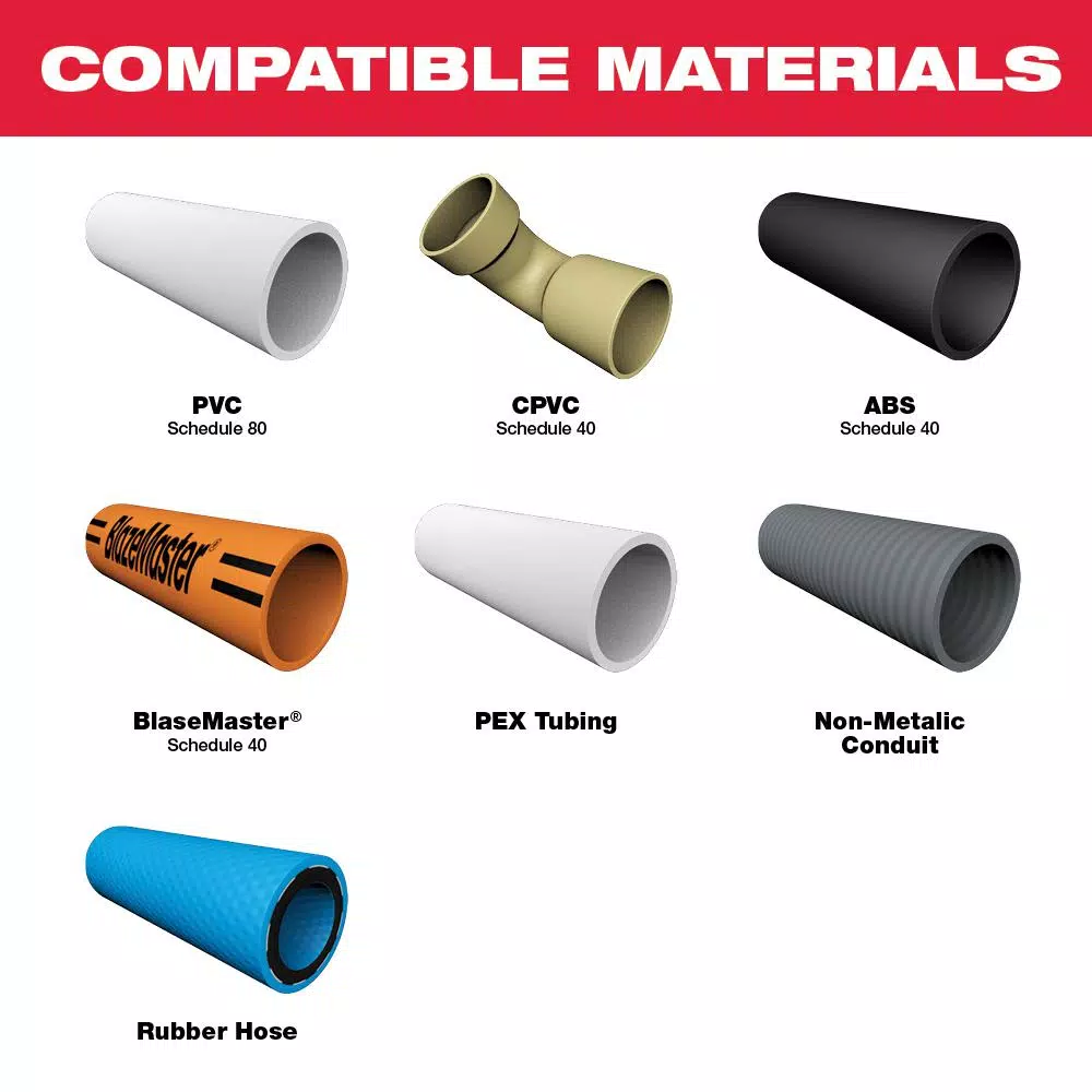 New ๐คฉ Power Cutting Tools Milwaukee M12 12-Volt Lithium-Ion Cordless PVC Pipe Shear (Tool-Only) ๐ - Image 2