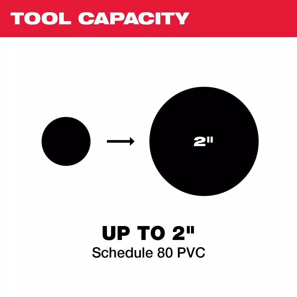 New ๐คฉ Power Cutting Tools Milwaukee M12 12-Volt Lithium-Ion Cordless PVC Pipe Shear (Tool-Only) ๐ - Image 3